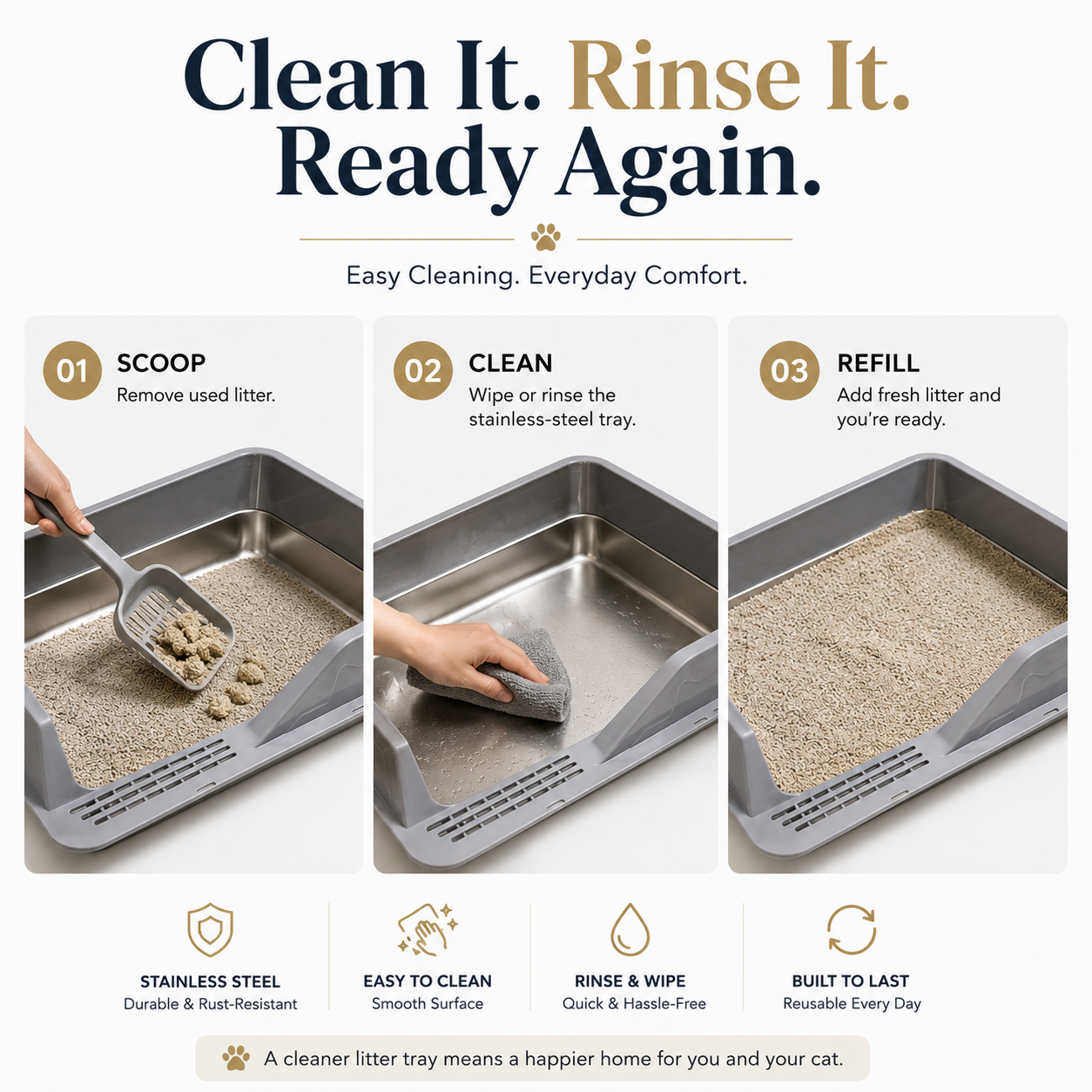 Nexora™ XL Stainless Steel Cat Litter Tray — 60×40×23 cm Premium Litter Box For Cats