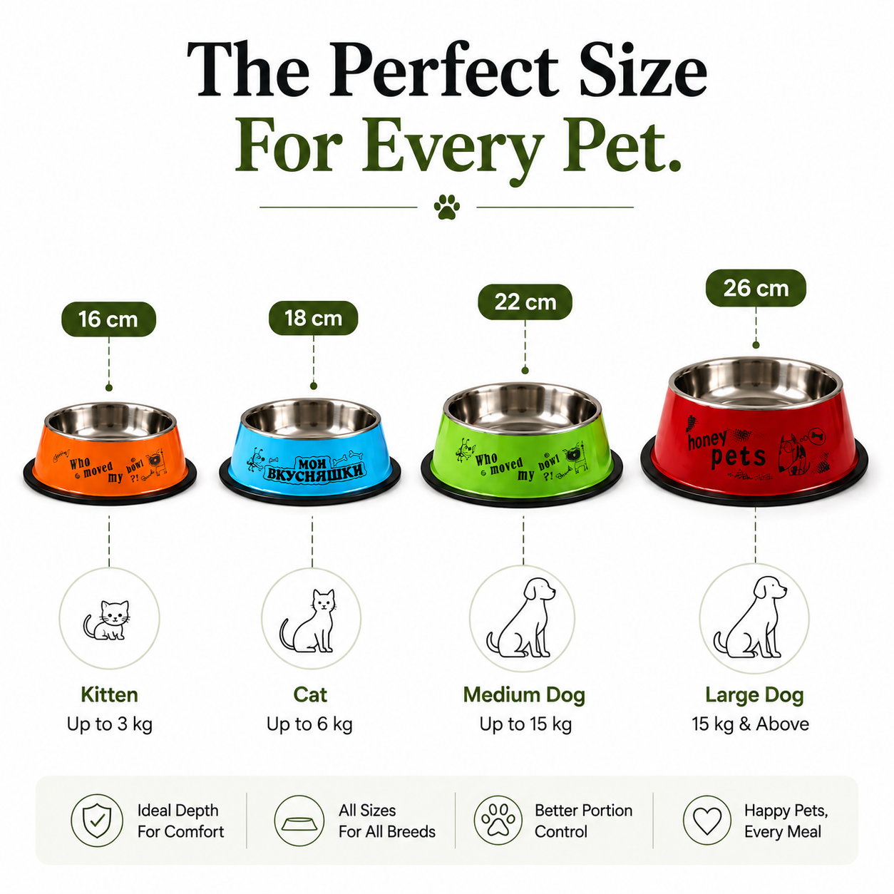 Nexora™ SteelServe Classic — Premium Stainless Steel Anti-Slip Pet Feeding Bowl (4 Sizes)