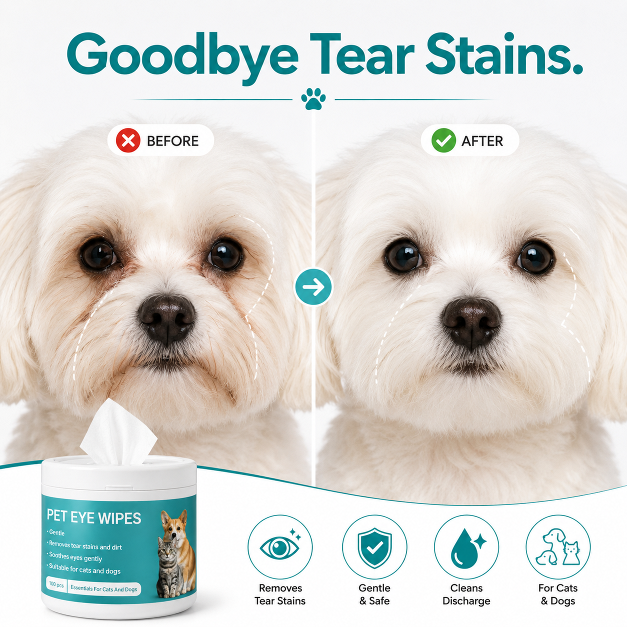 Nexora™ ClearSight Eye Wipes — Gentle Daily Eye Cleaning Wipes For Cats & Dogs (100 Pieces)