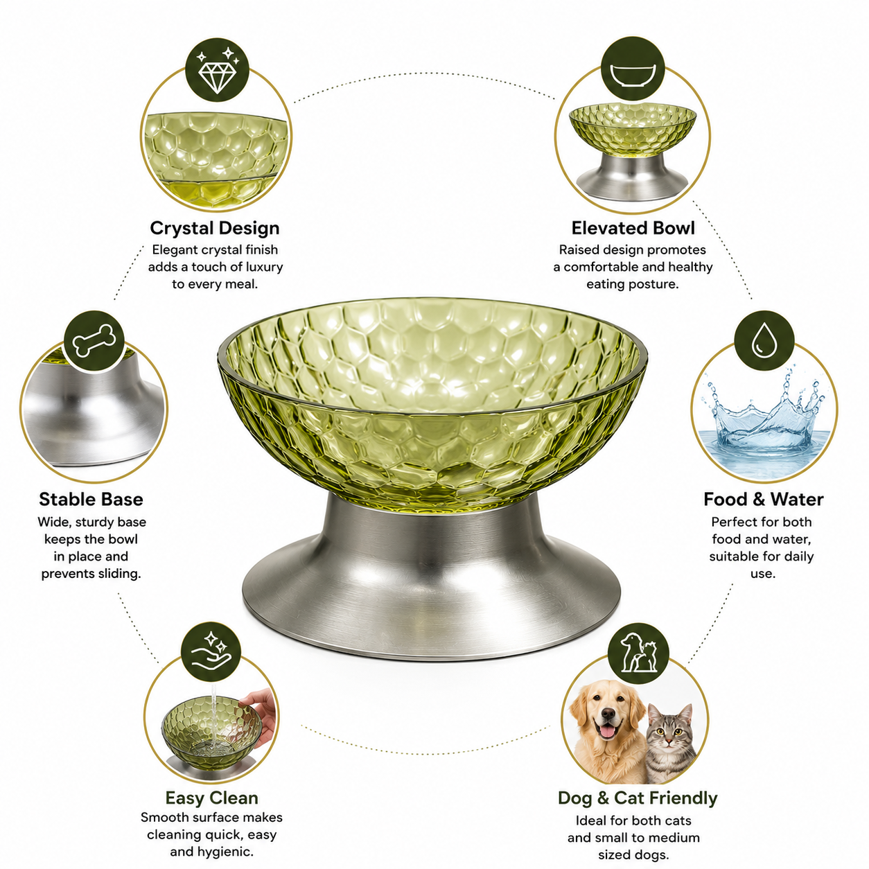 Nexora™ Crystal Transparent Pet Bowl — Elevated Luxury Feeding Bowl with Anti-Slip Base for Dogs & Cats