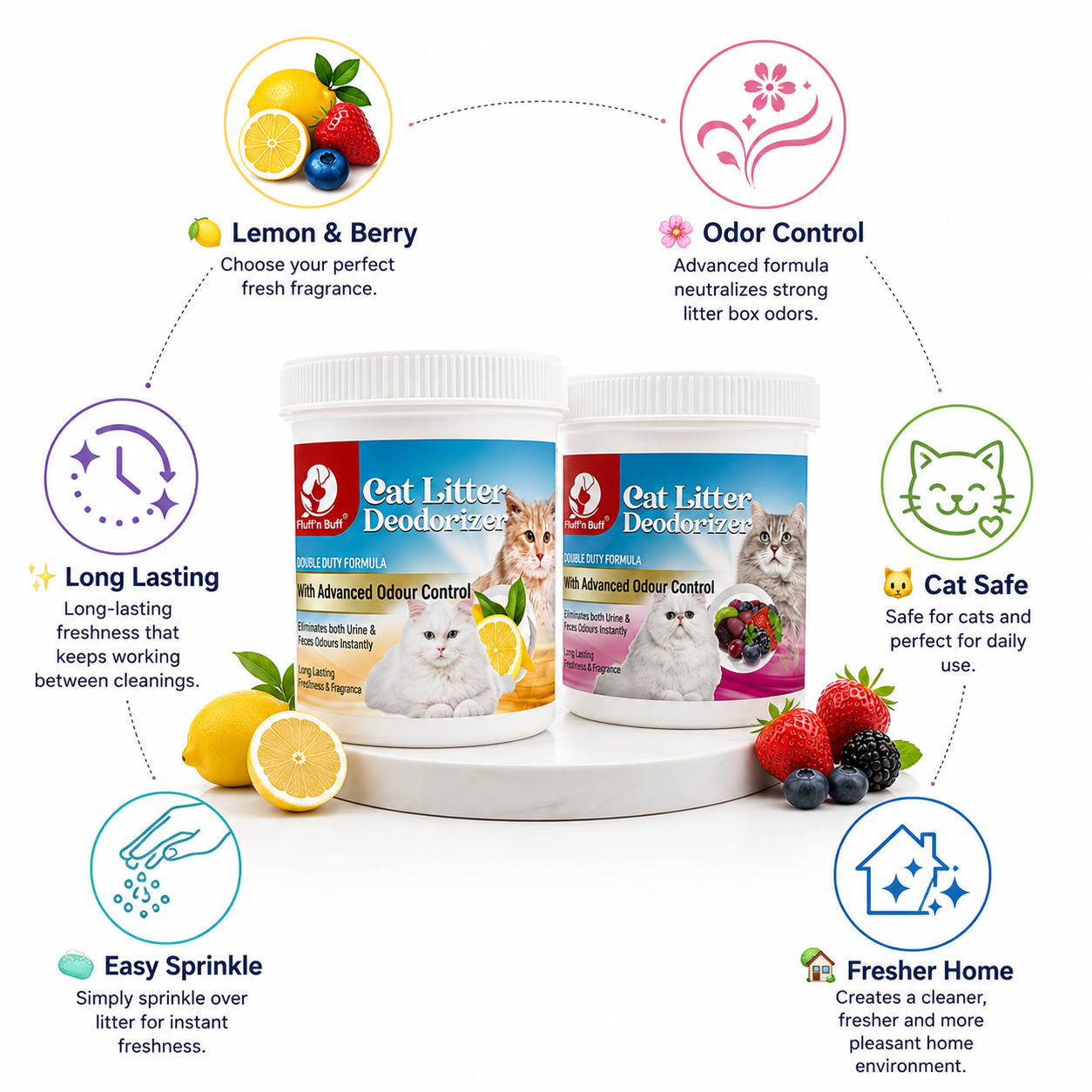 Nexora™ Cat Litter Deodorizer 400g — Advanced Odor Control with Long-Lasting Fresh Lemon & Berry Fragrance