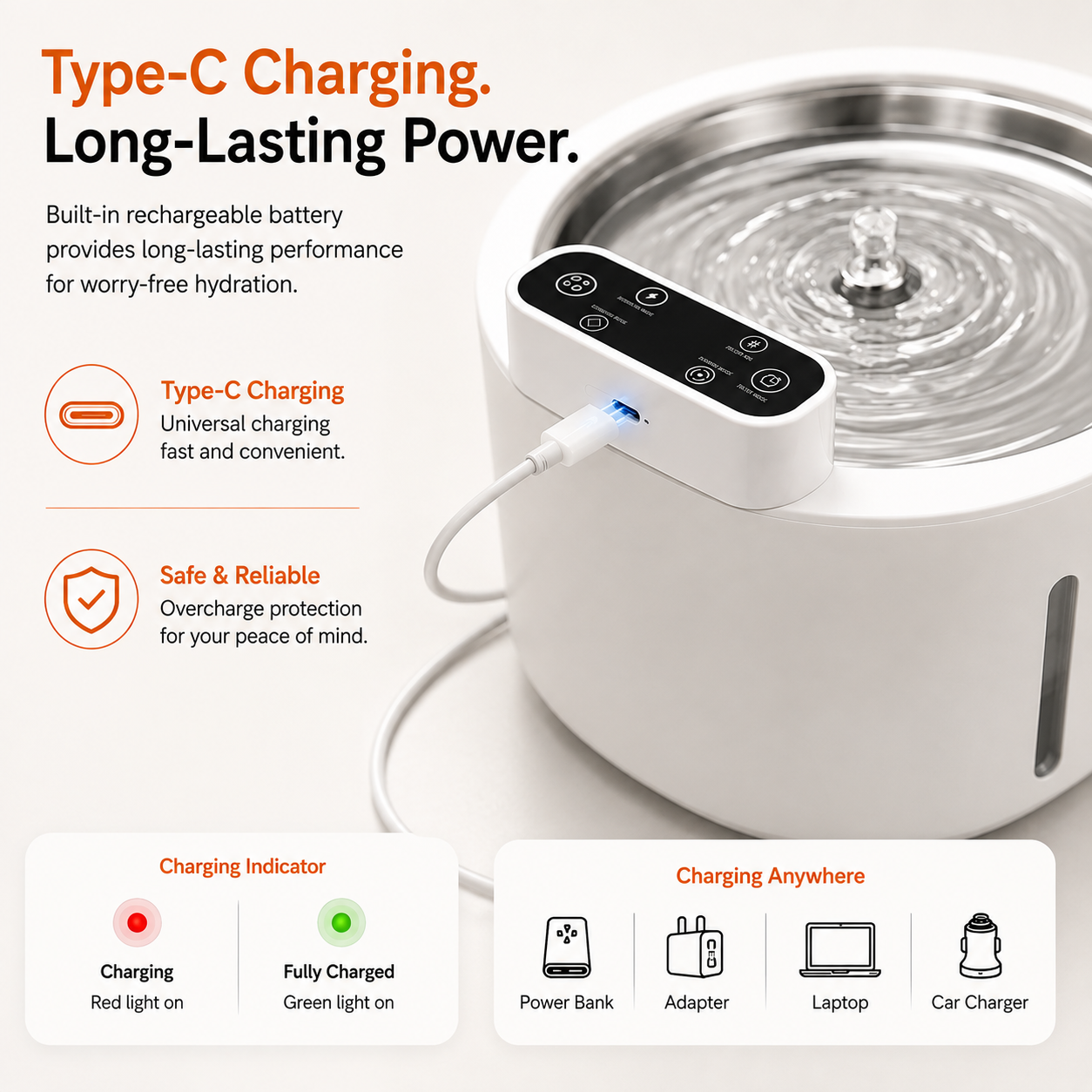 Nexora™ SmartFlow Collection — Wireless Motion Sensor Pet Water Fountains For Cats & Dogs