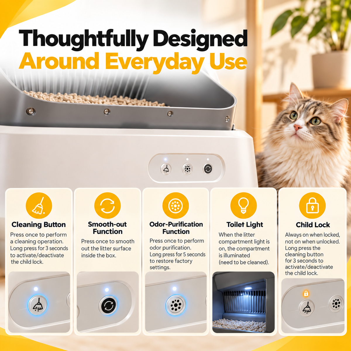 Nexora™ Smart Automatic Cat Litter Box