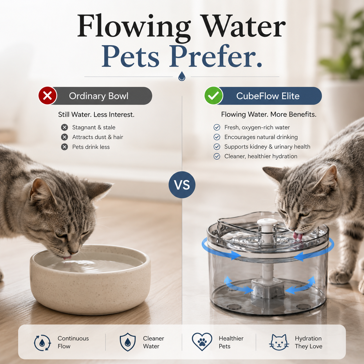 Nexora™ CubeFlow Elite — Premium Square Pet Water Fountain For Cats & Dogs