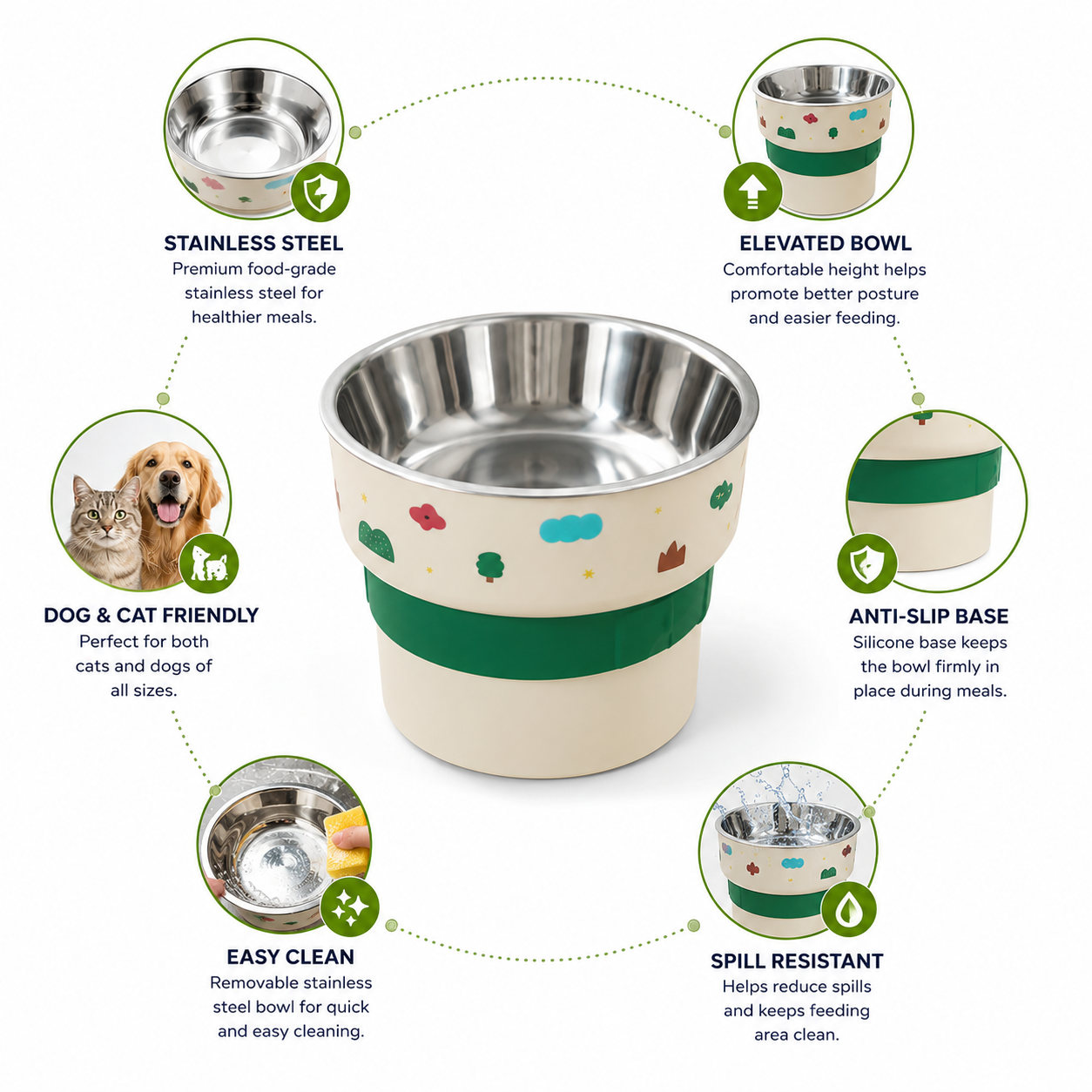 Nexora™ Premium Stainless Steel Pet Feeding Bowl — Non-Slip Elevated Food & Water Bowl for Dogs & Cats