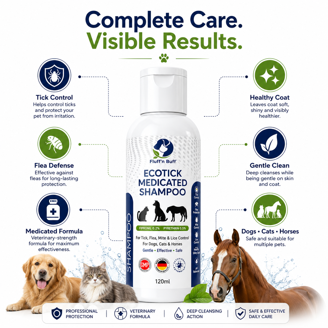 Nexora™ EcoTick Medicated Shampoo — Professional Tick, Flea & Mite Control Shampoo for Dogs, Cats & Horses (120ml)