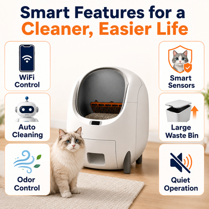 Nexora™ SmartClean WiFi Automatic Cat Litter Box — Self-Cleaning, App Control, Odor Control & Smart Safety Sensors