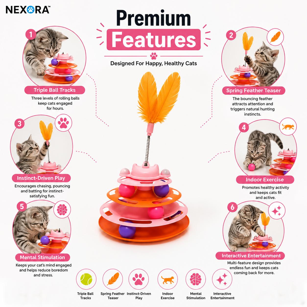Nexora™ PlayPounce Tower — Interactive Multi-Level Cat Ball Track & Feather Toy