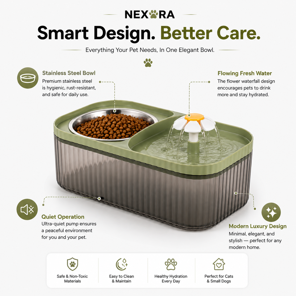 Nexora™ HydroBowl Elite — Stainless Steel Pet Fountain Feeder