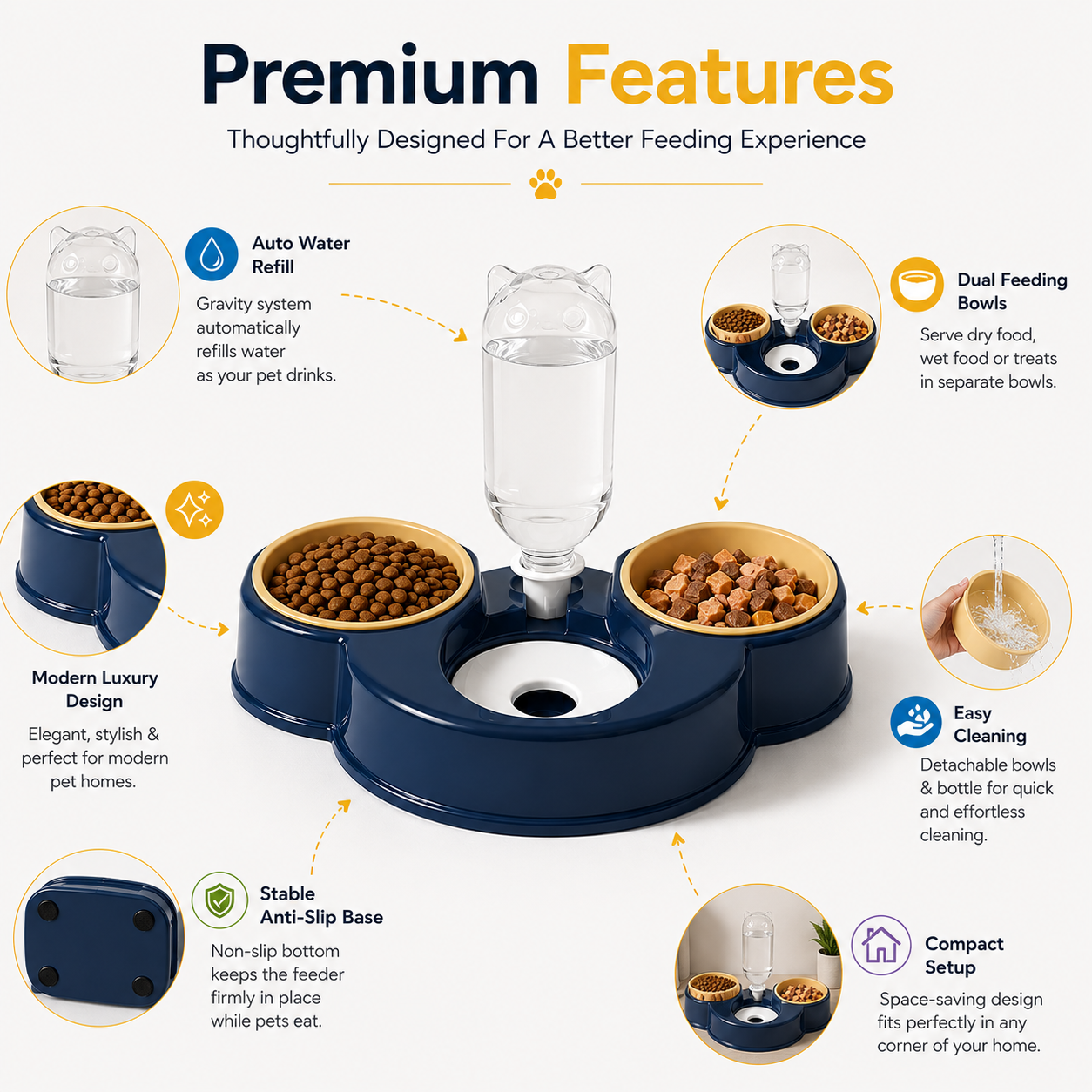 Nexora™ AquaPaw Trio — Modern Dual Feeding Bowls With Automatic Gravity Water Dispenser