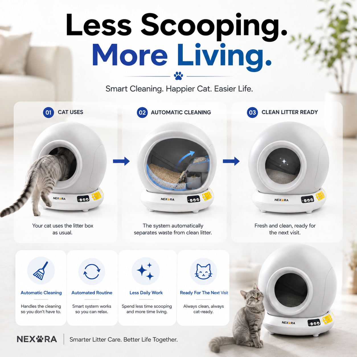 Nexora™ CleanSphere Pro — Automatic Self-Cleaning Cat Litter Box With WiFi & Bluetooth App Control