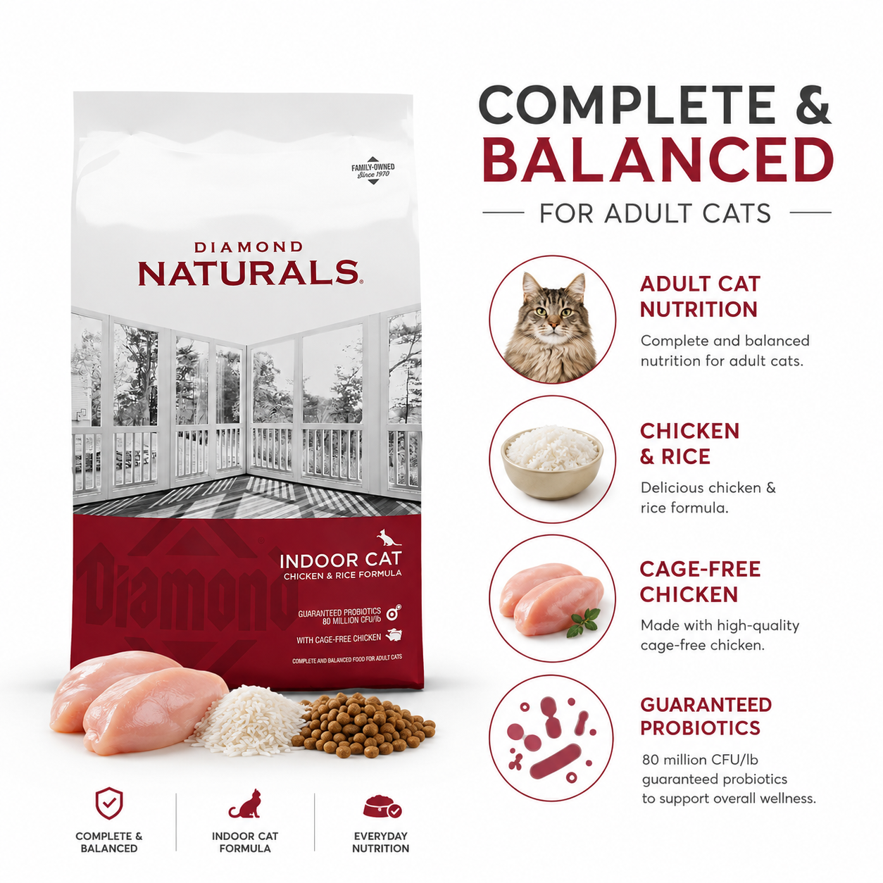 Diamond Naturals® Indoor Cat — Chicken & Rice Formula | Complete & Balanced Adult Cat Food
