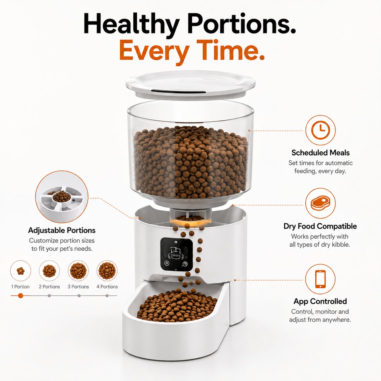 Nexora™ SmartFeed Elite — WiFi App-Controlled Automatic Pet Food Dispenser For Cats & Dogs