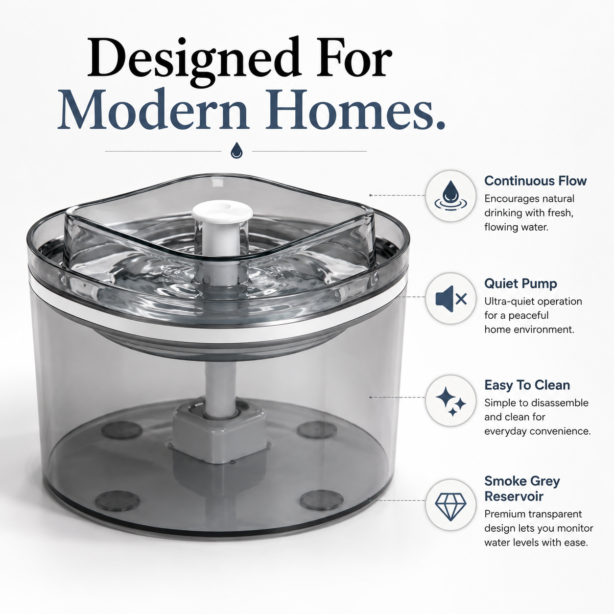 Nexora™ CubeFlow Elite — Premium Square Pet Water Fountain For Cats & Dogs