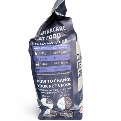 Nexora™ Nutracare Cat Food – Complete Daily Nutrition
