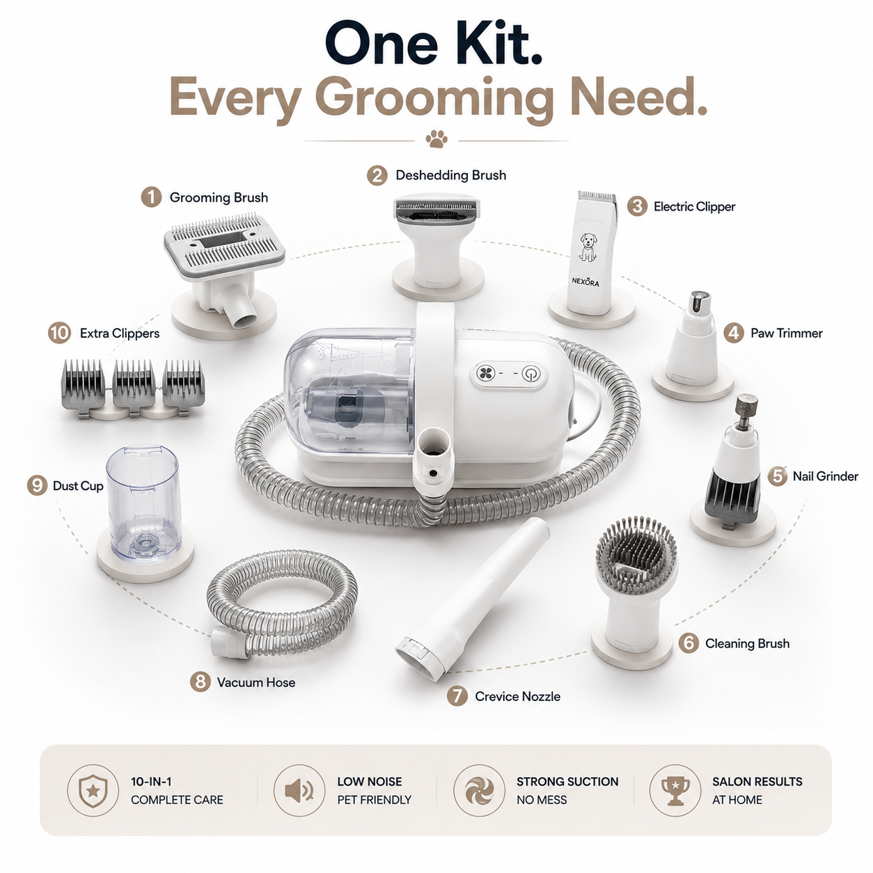 Nexora™ FurFlow 10-in-1 Professional Pet Grooming & Fur Vacuum System