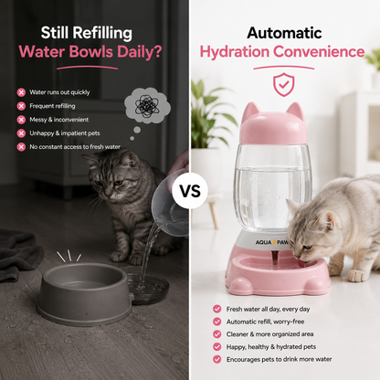 Nexora™ AquaPaws Cat Fountain — Cute Cat-Ear Gravity Water Dispenser For Cats & Dogs