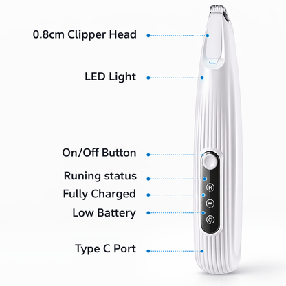 Nexora™ 2-in-1 Pet Grooming Kit – Paw Trimmer + Nail Grinder