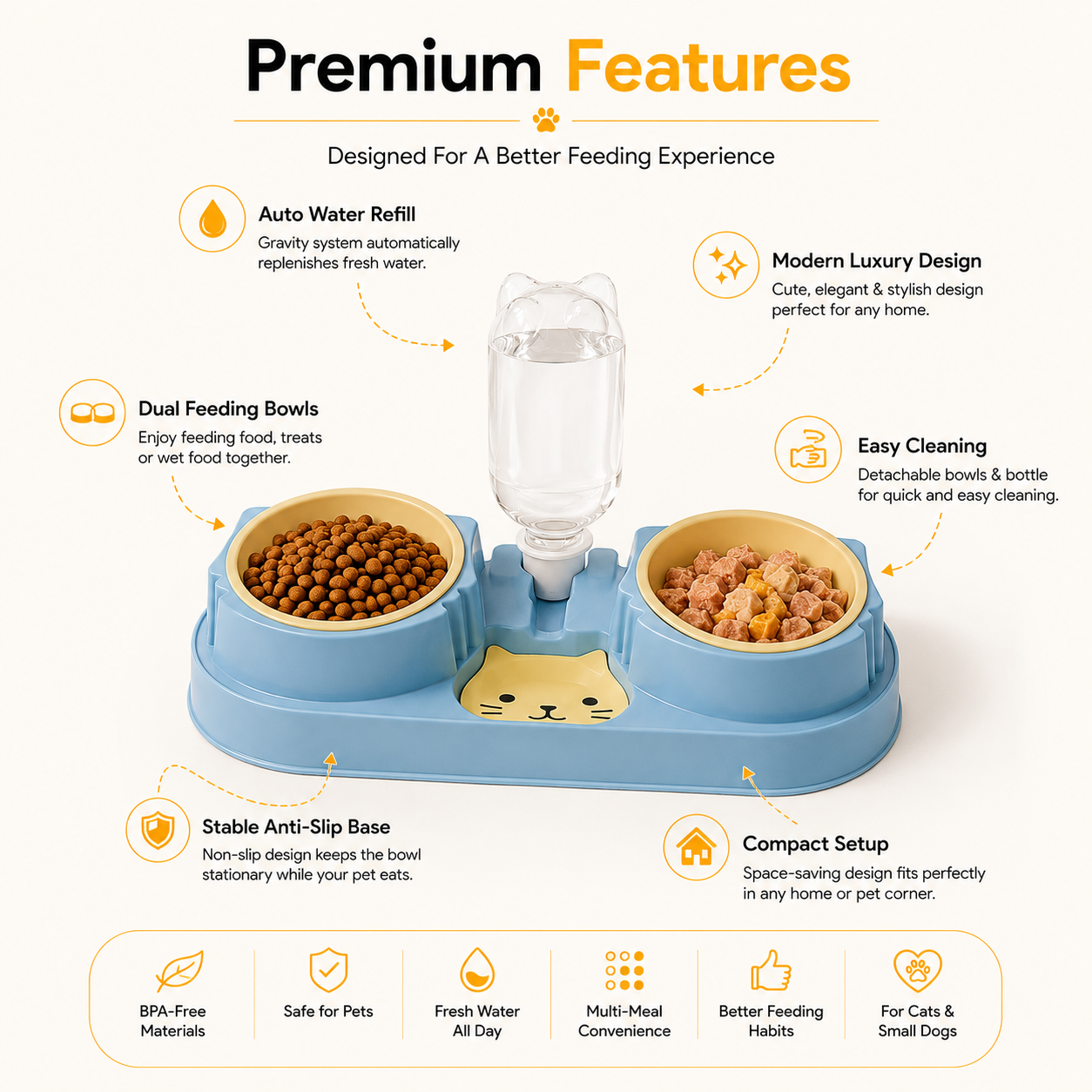 Nexora™ DuoPaws Hydration Station — Double Food Bowl & Automatic Water Dispenser