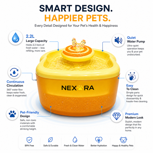 Nexora™ LolliFlow Pro — 2.2L Premium Pet Water Fountain