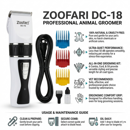 Nexora™ Professional Pet Grooming Trimmer Kit – Salon Grooming at Home