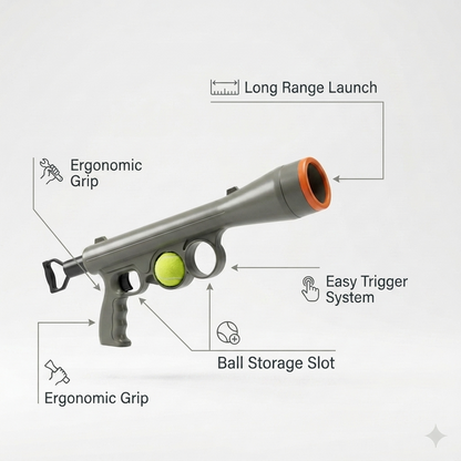 Nexora™ FetchPro Launcher – Automatic Ball Launcher Gun