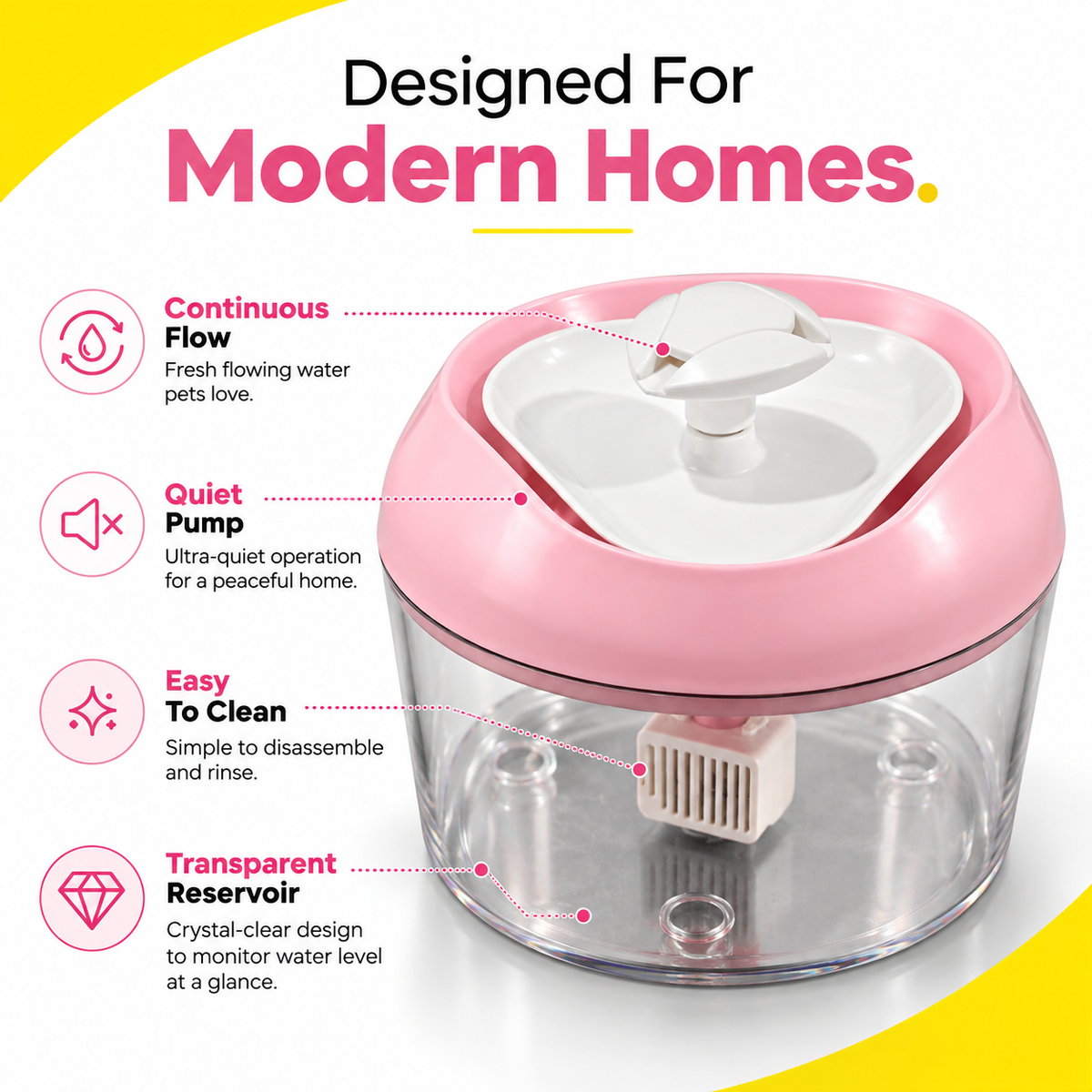 Nexora™ CrystalFlow Elite — Premium Automatic Pet Water Fountain