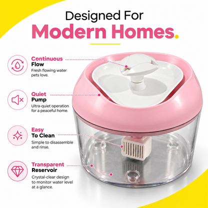 Nexora™ CrystalFlow Elite — Premium Automatic Pet Water Fountain