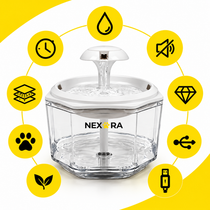 Nexora™ PureFlow Elite — Multi-Filter Quiet Pet Water Fountain