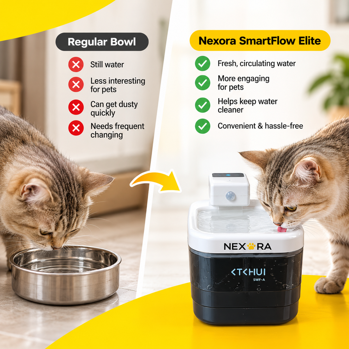Nexora™ SmartFlow Elite — Battery-Powered Motion-Sensor Pet Water Fountain