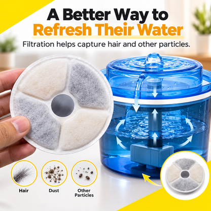 Nexora™ AquaFlow Elite — Premium Filtered Pet Water Fountain